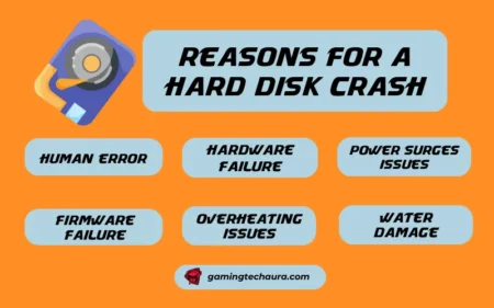 Reasons for A Hard Disk Crash