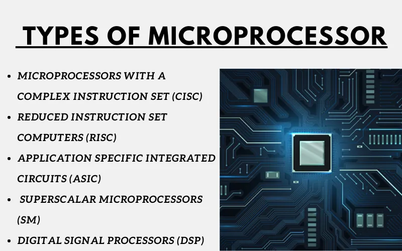 Types Of Microprocessor