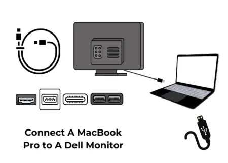 Can You Connect A MacBook Pro to A Dell Monitor
