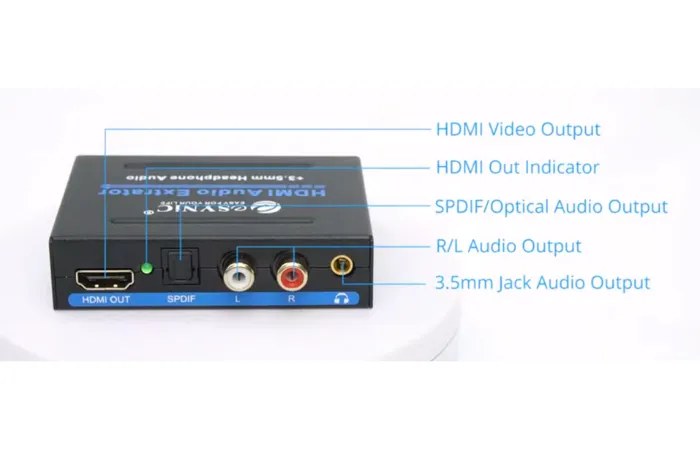 Use An HDMI Audio Option