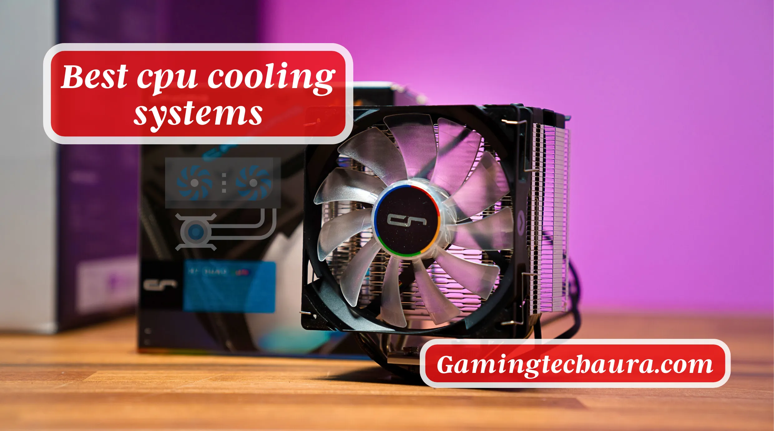 Best CPU Cooling Systems