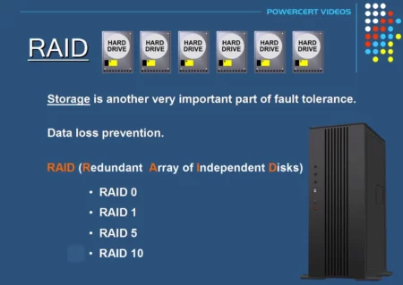 What is RAID Configuration